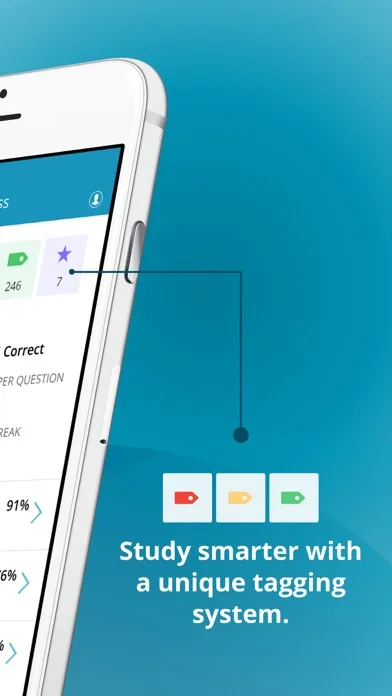 Family NP Exam Review screenshot 3