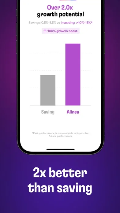 Alinea: Personalized Investing screenshot 5