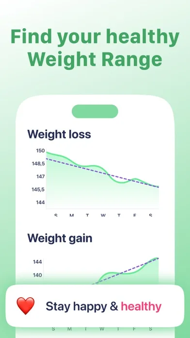 BMI Calculator・Weight Tracker screenshot 3