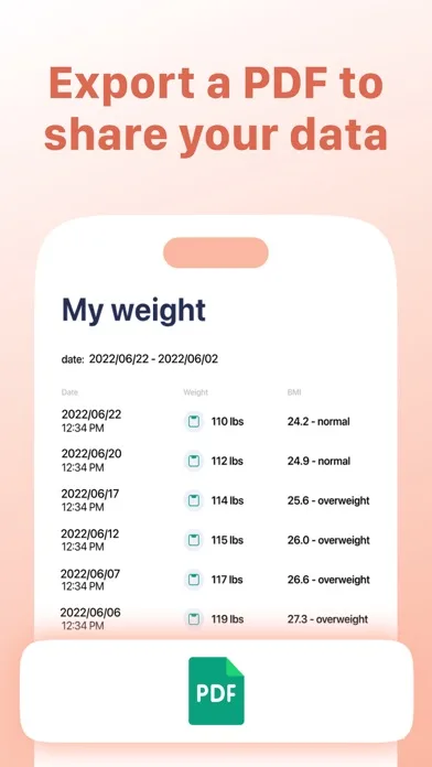 BMI Calculator・Weight Tracker screenshot 5