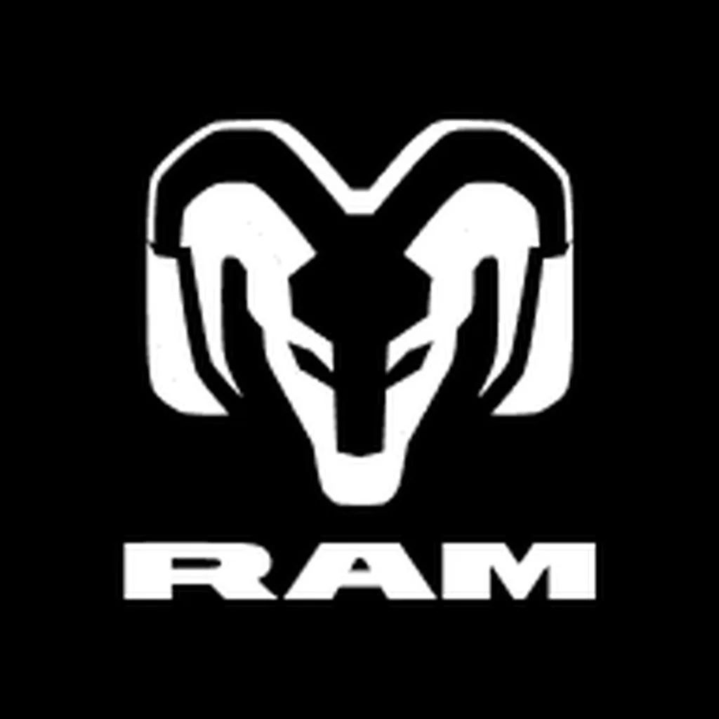 RAM®