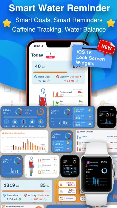 Water Now : Drink Reminder screenshot 1
