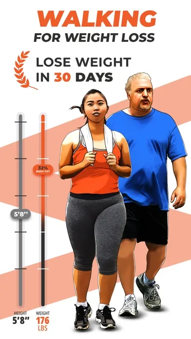Walking & Weight Loss Tracker screenshot 1