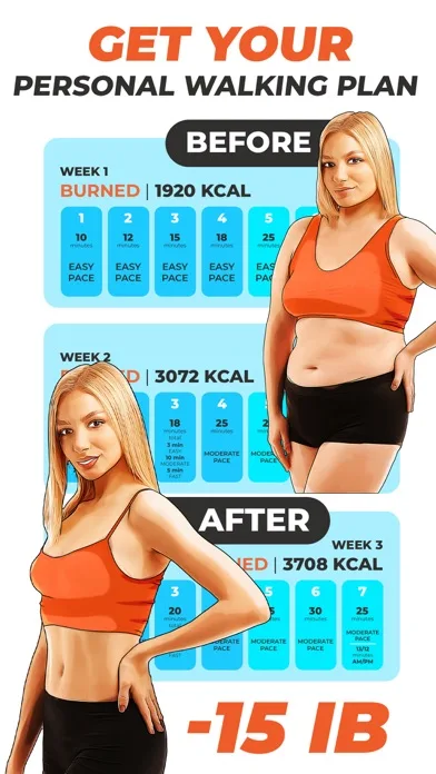 Walking & Weight Loss Tracker screenshot 2