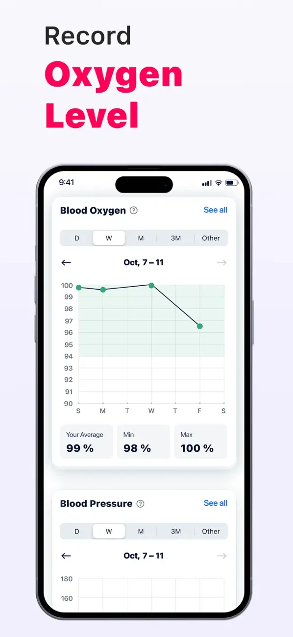 Cardi Mate: Heart Rate Monitor screenshot 4