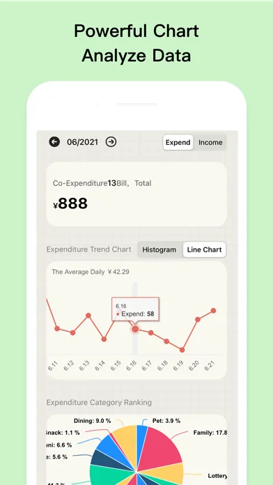EMMO Cost screenshot 2