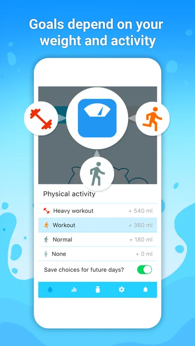 Watercat: drink reminder screenshot 2