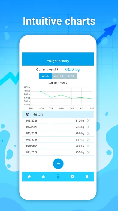 Watercat: drink reminder screenshot 3