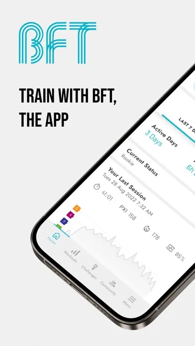 BFT Performance screenshot 1