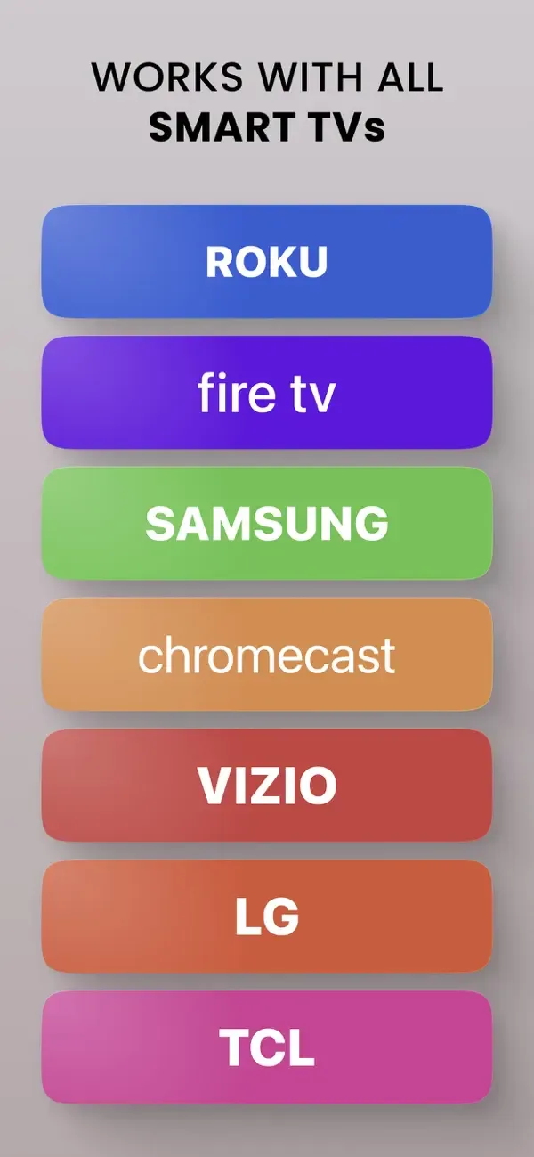 Screen Mirroring | Smart TV screenshot 1