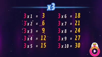 Multiplication Games Kahoot! screenshot 3