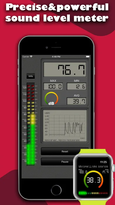 Decibel Metre (Sound Meter) screenshot 1