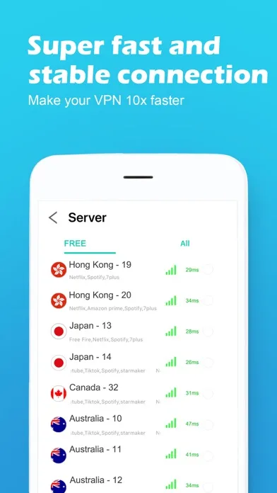 Secure VPN Proxy - Fast Server screenshot 4