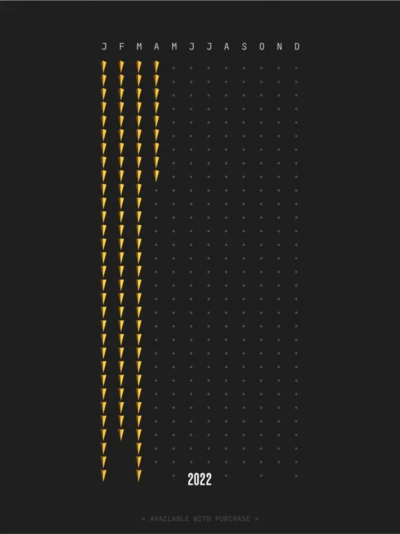 (Not Boring) Habits screenshot 5