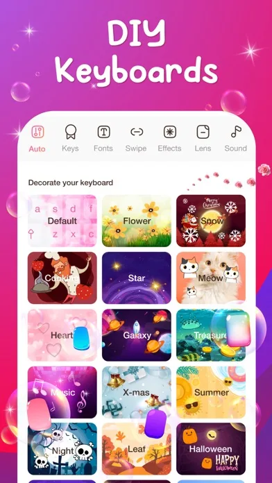 Kebo Keyboard : Fonts & Emoji screenshot 3