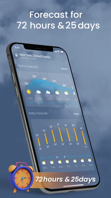 King Weather Forecast screenshot 3