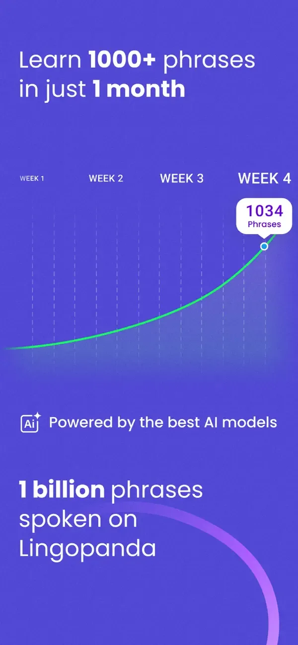 Lingopanda: Language Learning screenshot 2