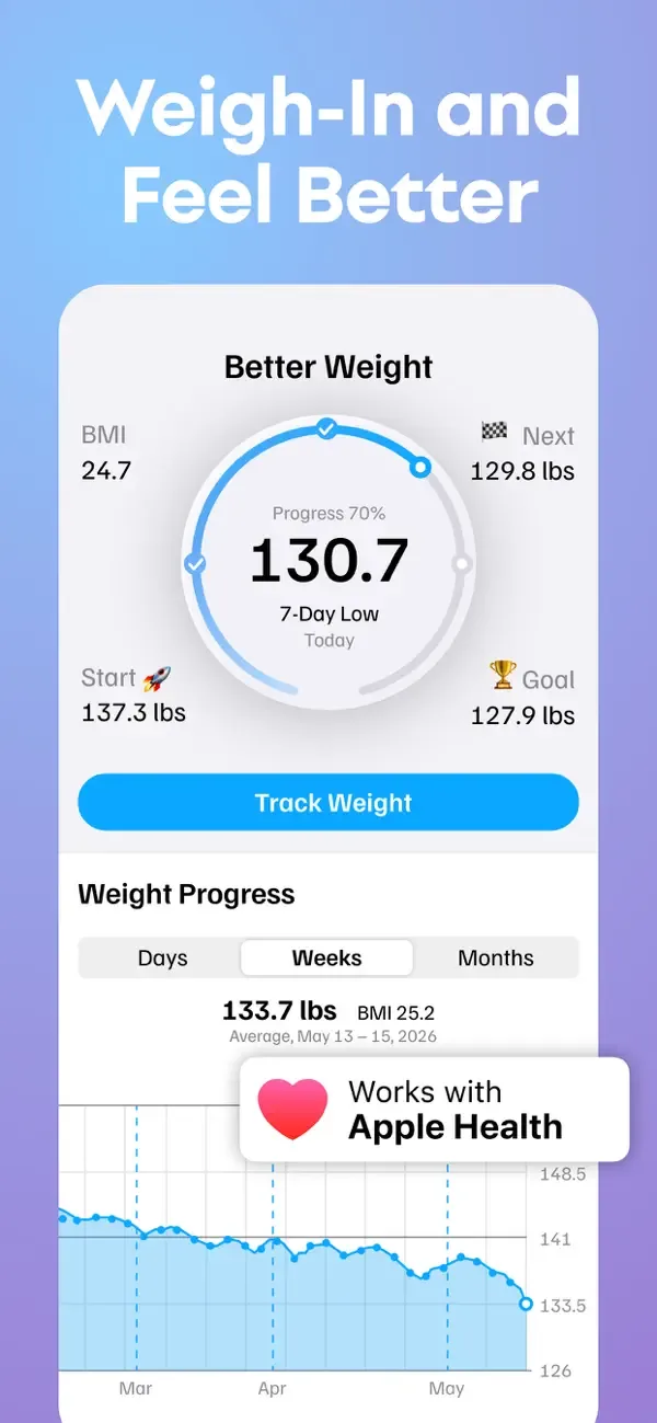 Weight Monitor, BMI Calculator screenshot 1