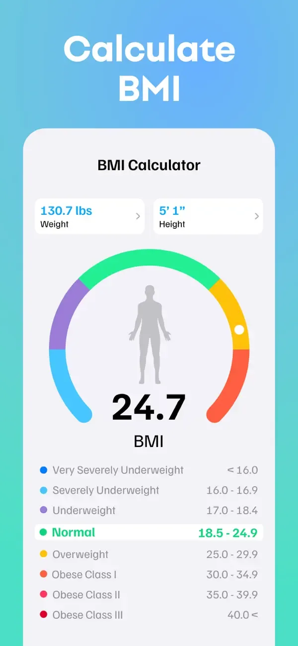 Weight Monitor, BMI Calculator screenshot 2