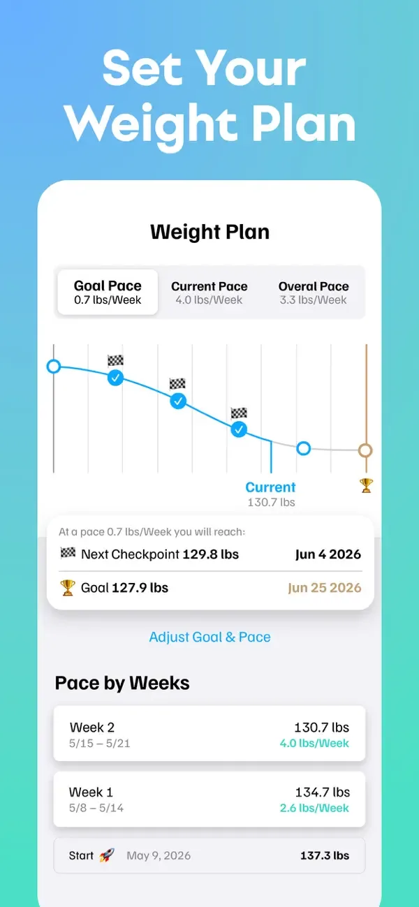 Weight Monitor, BMI Calculator screenshot 3