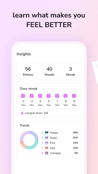 Daily Journal: Diary with Lock screenshot 5
