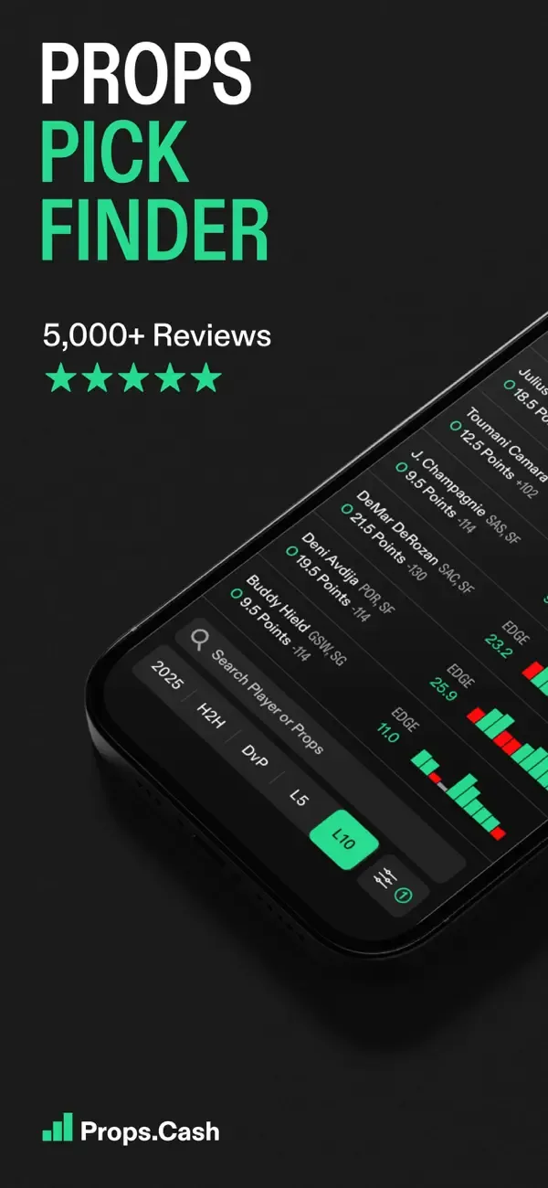 Props.Cash: Prop & Pick Finder screenshot 1