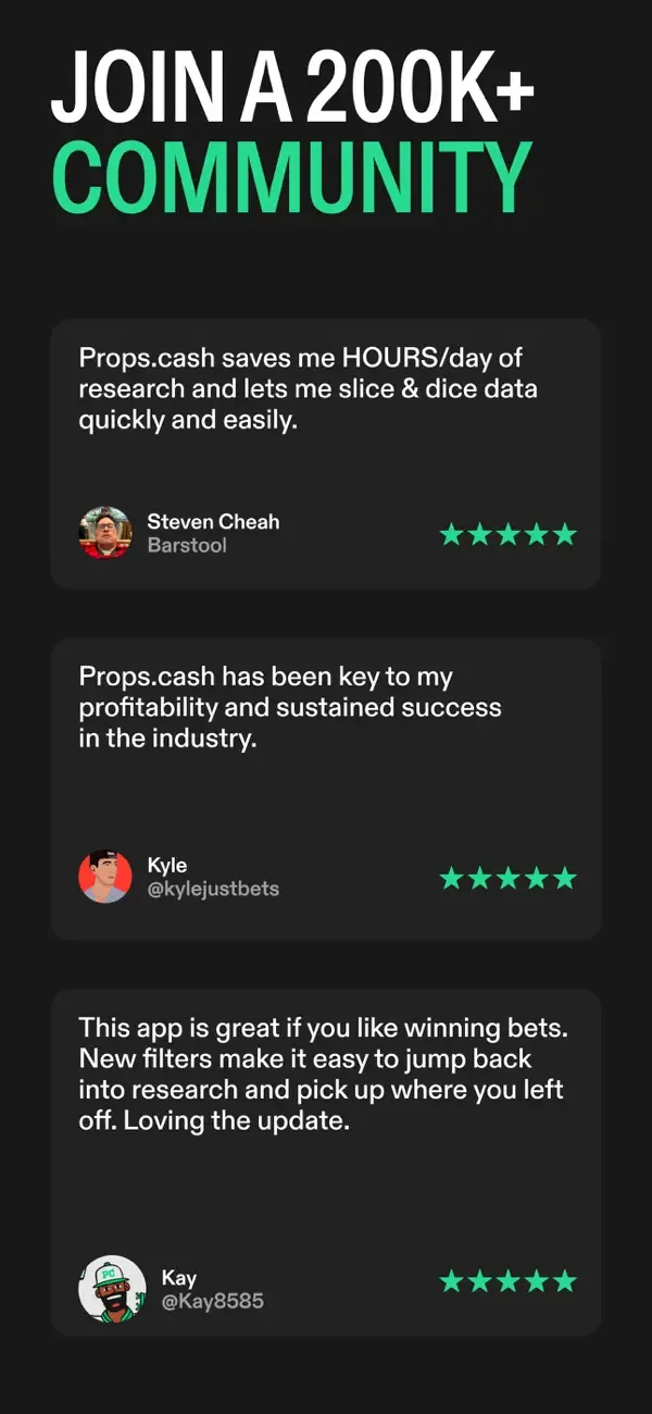 Props.Cash: Prop & Pick Finder screenshot 5