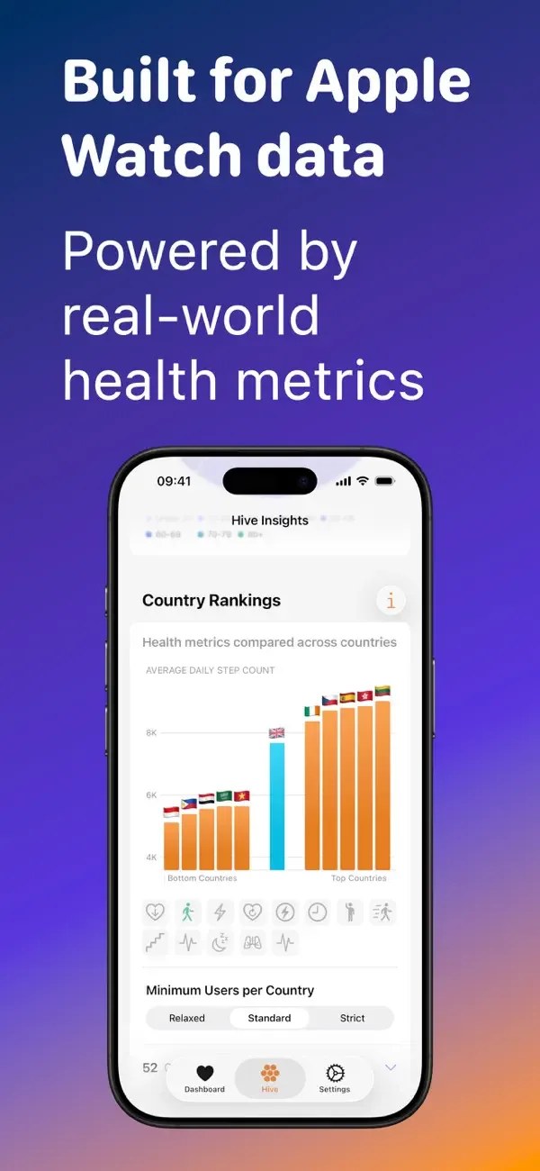 Health Hive: Compare Metrics screenshot 4