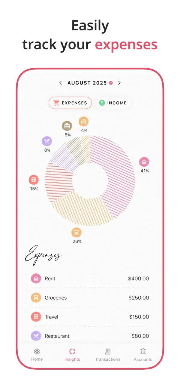 Budget Planner App - Fleur screenshot 2
