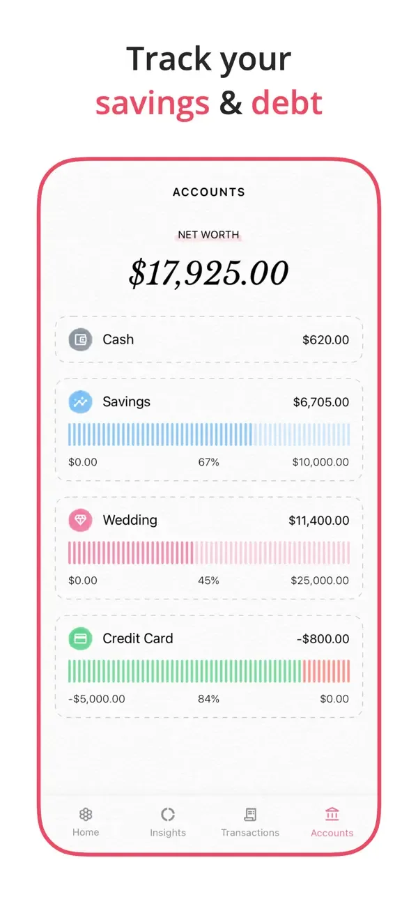 Budget Planner App - Fleur screenshot 3