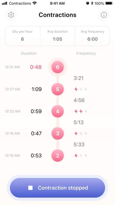Contraction Timer & Tracker screenshot 5