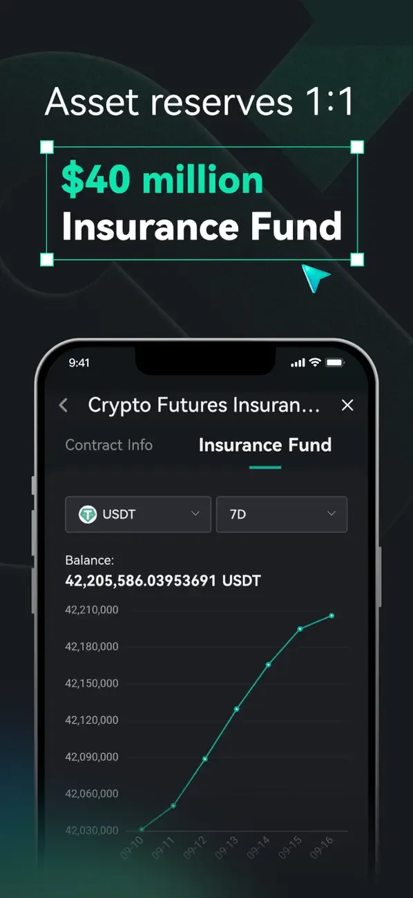 CoinEx: Buy Bitcoin & Crypto screenshot 5