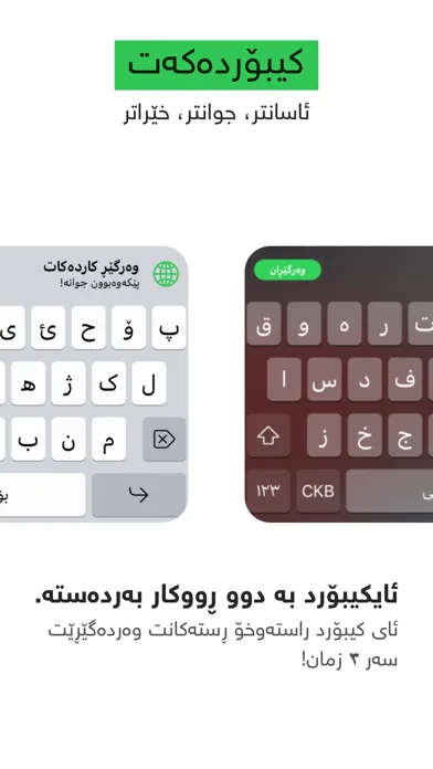 Kurdish Keyboard - iKeyboard screenshot 1
