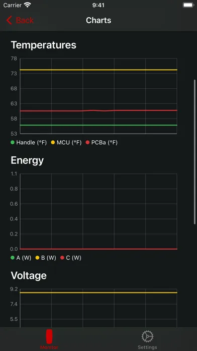 Wall Monitor for Tesla screenshot 4