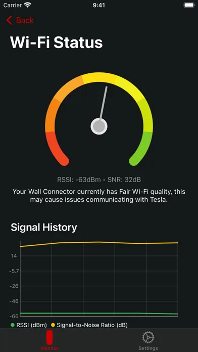 Wall Monitor for Tesla screenshot 5
