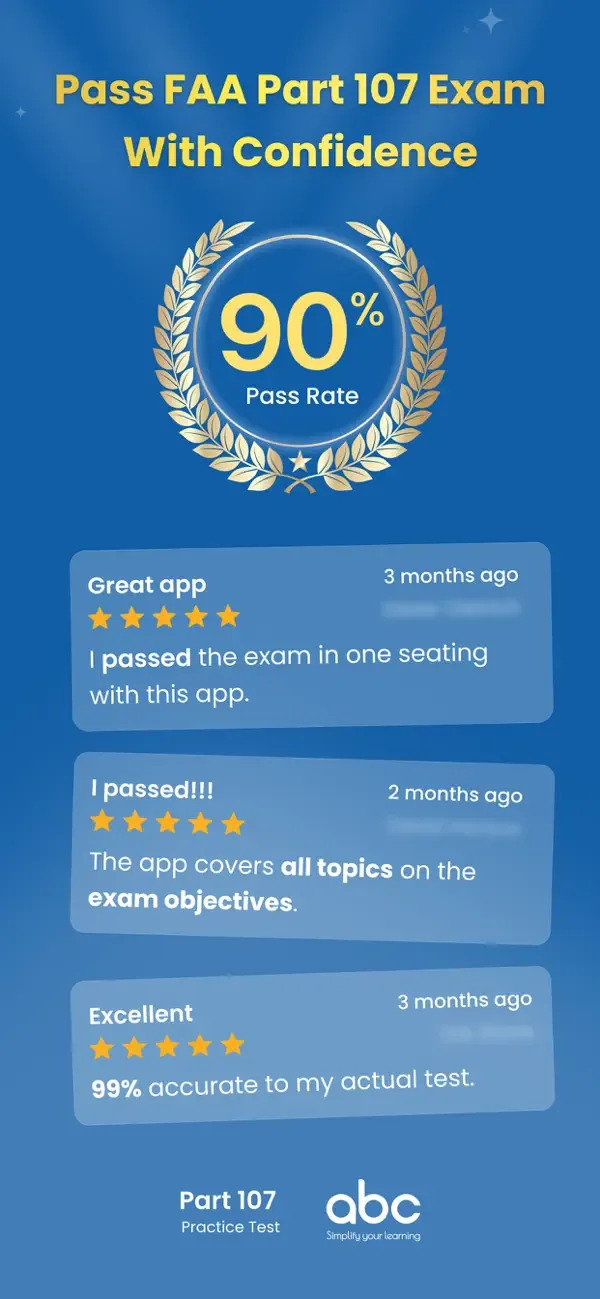 FAA PART 107 Practice Test screenshot 1