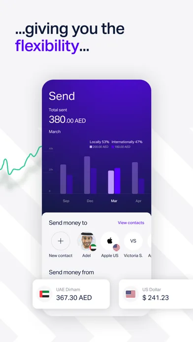 Wio Personal screenshot 5