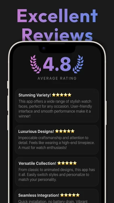 Live Watch Faces - Widgets screenshot 2