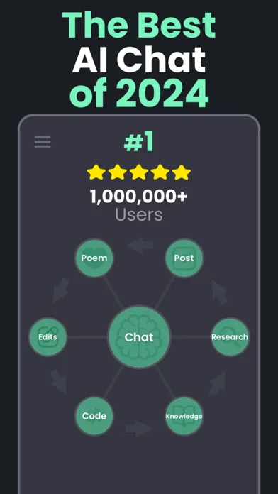 ChatGenius - AI Chat, ChatBot screenshot 1