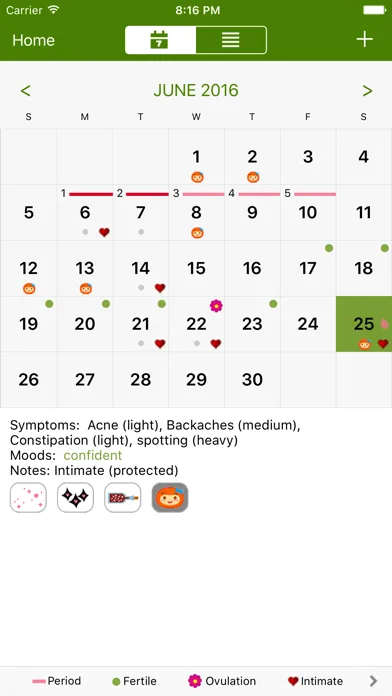 Period Tracker Deluxe screenshot 2