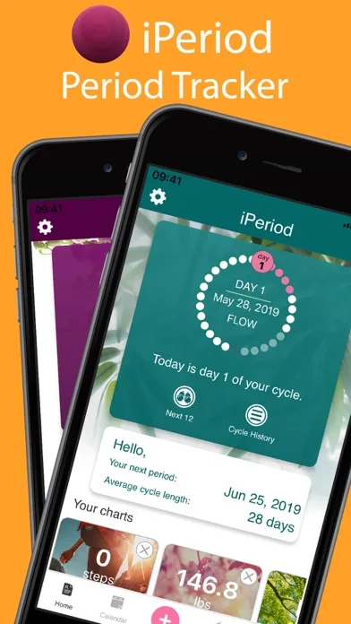 iPeriod Period Tracker + screenshot 1