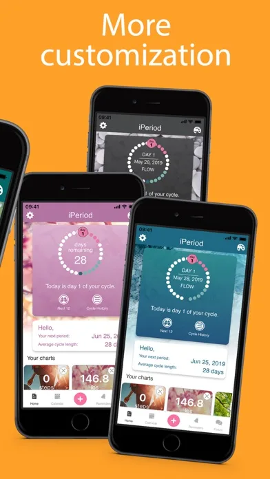 iPeriod Period Tracker + screenshot 2