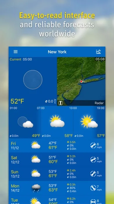 WeatherPro screenshot 1