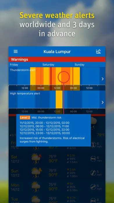 WeatherPro screenshot 4