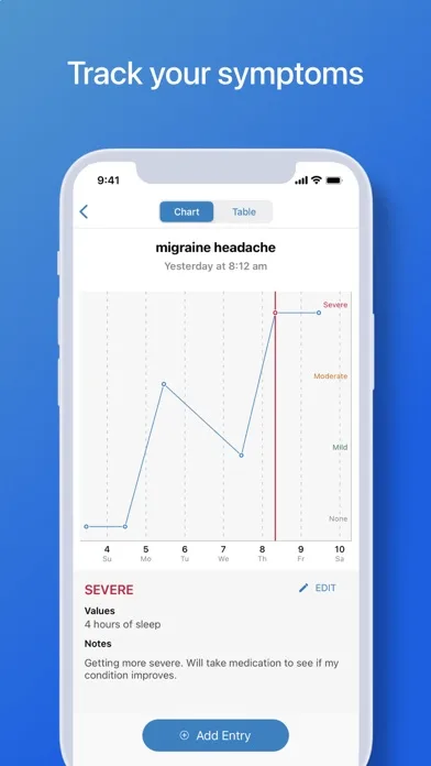WebMD: Symptom Checker screenshot 3