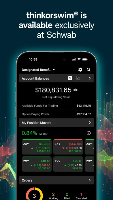 thinkorswim: Trade. Invest. screenshot 1