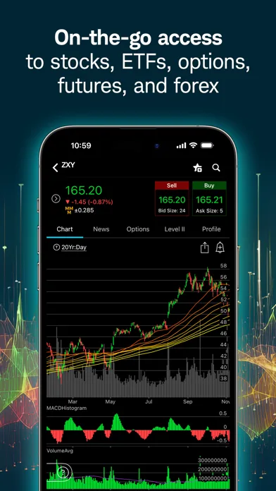 thinkorswim: Trade. Invest. screenshot 2