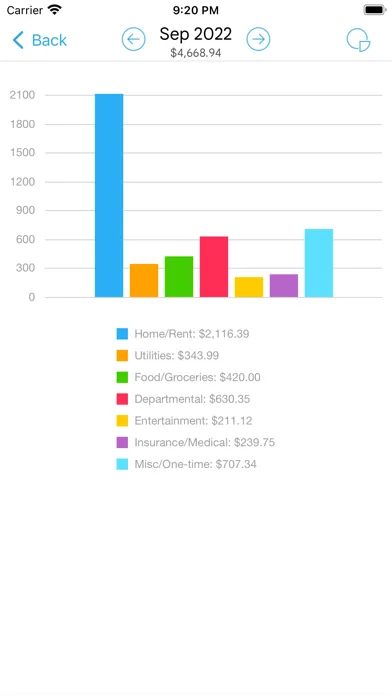 HomeBudget with Sync screenshot 4