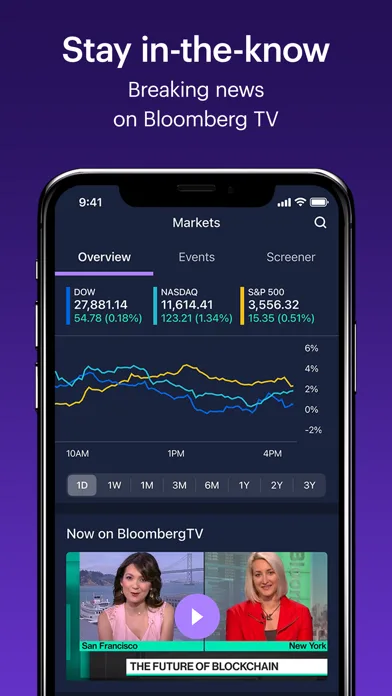 E*TRADE: Invest. Trade. Save. screenshot 2