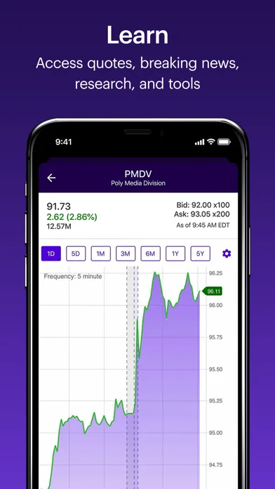 E*TRADE: Invest. Trade. Save. screenshot 5